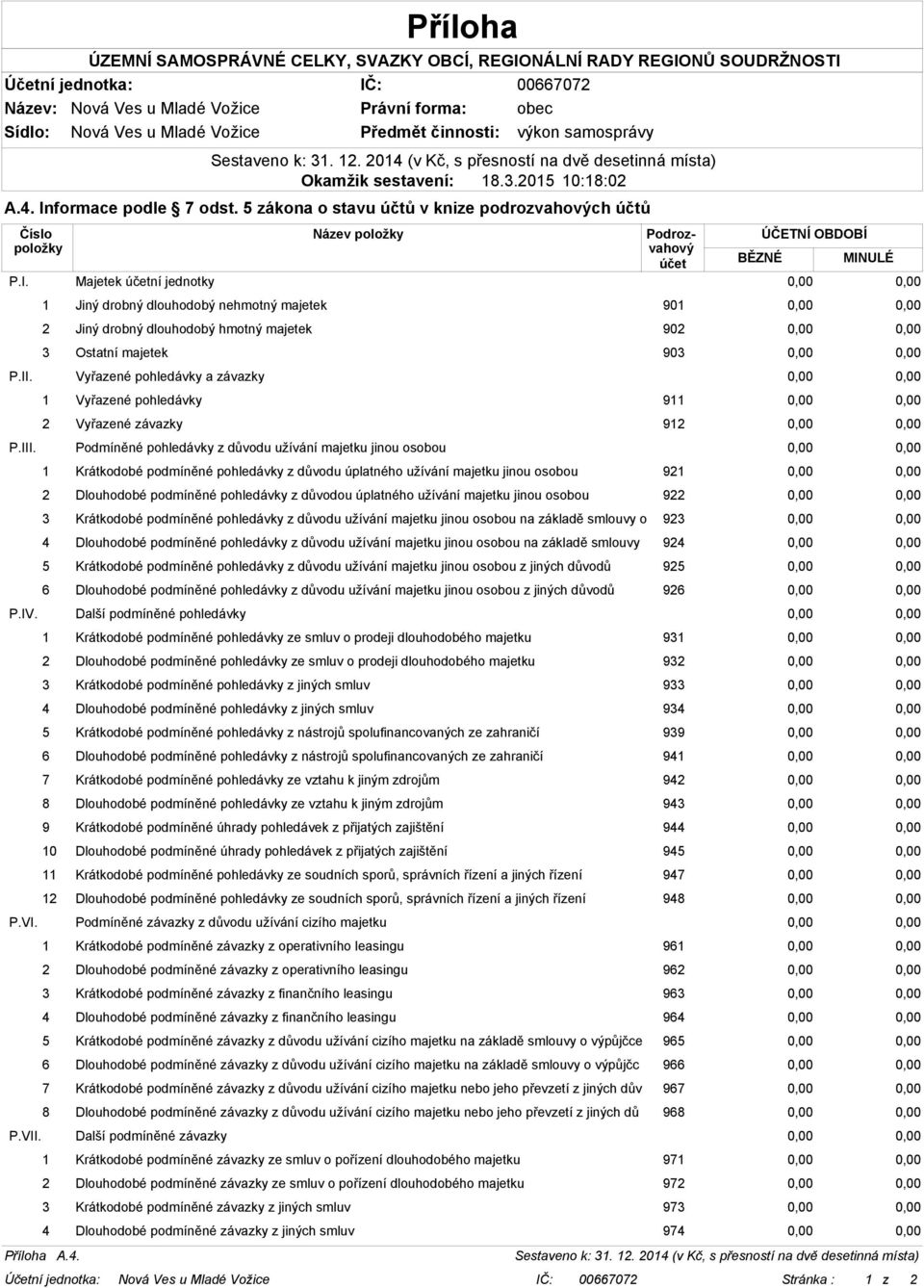 pohledávky z důvodou úplatného užívání majetku jinou osobou 922 0,00 0,00 3 Krátkodobé podmíněné pohledávky z důvodu užívání majetku jinou osobou na základě smlouvy o 923 0,00 0,00 4 Dlouhodobé