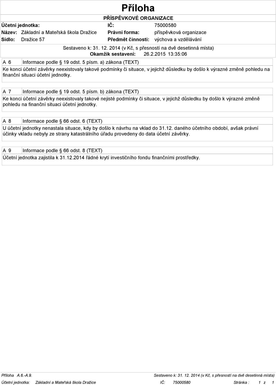 5 písm. b) zákona (TEXT) Ke konci účetní závěrky neexistovaly takové nejisté podmínky či situace, v jejichž důsledku by došlo k výrazné změně pohledu na finanční situaci účetní jednotky.