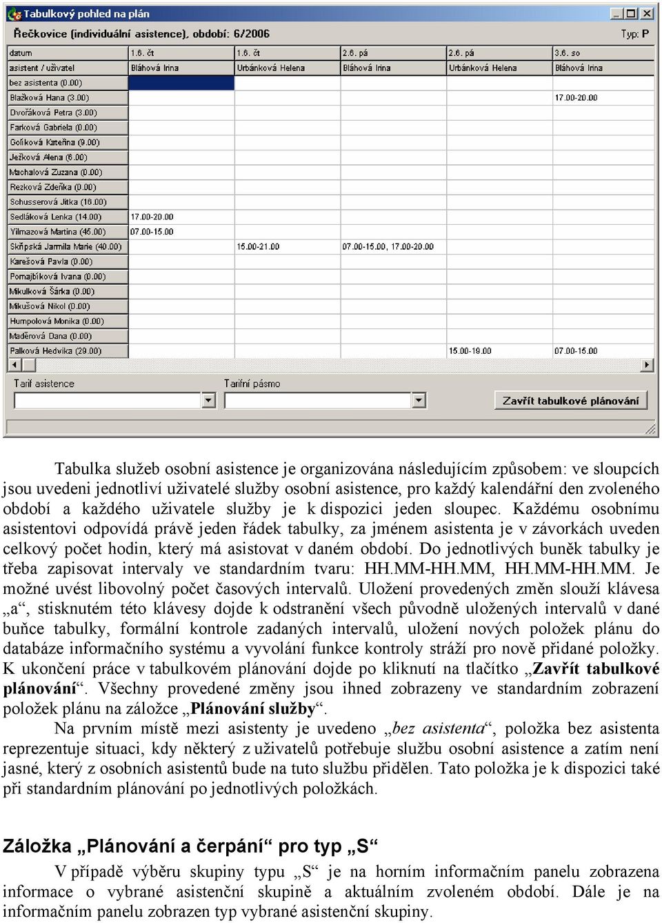 Každému osobnímu asistentovi odpovídá právě jeden řádek tabulky, za jménem asistenta je v závorkách uveden celkový počet hodin, který má asistovat v daném období.