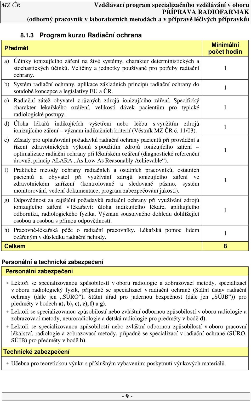 c) Radiační zátěž obyvatel z různých zdrojů ionizujícího záření. Specifický charakter lékařského ozáření, velikosti dávek pacientům pro typické radiologické postupy.