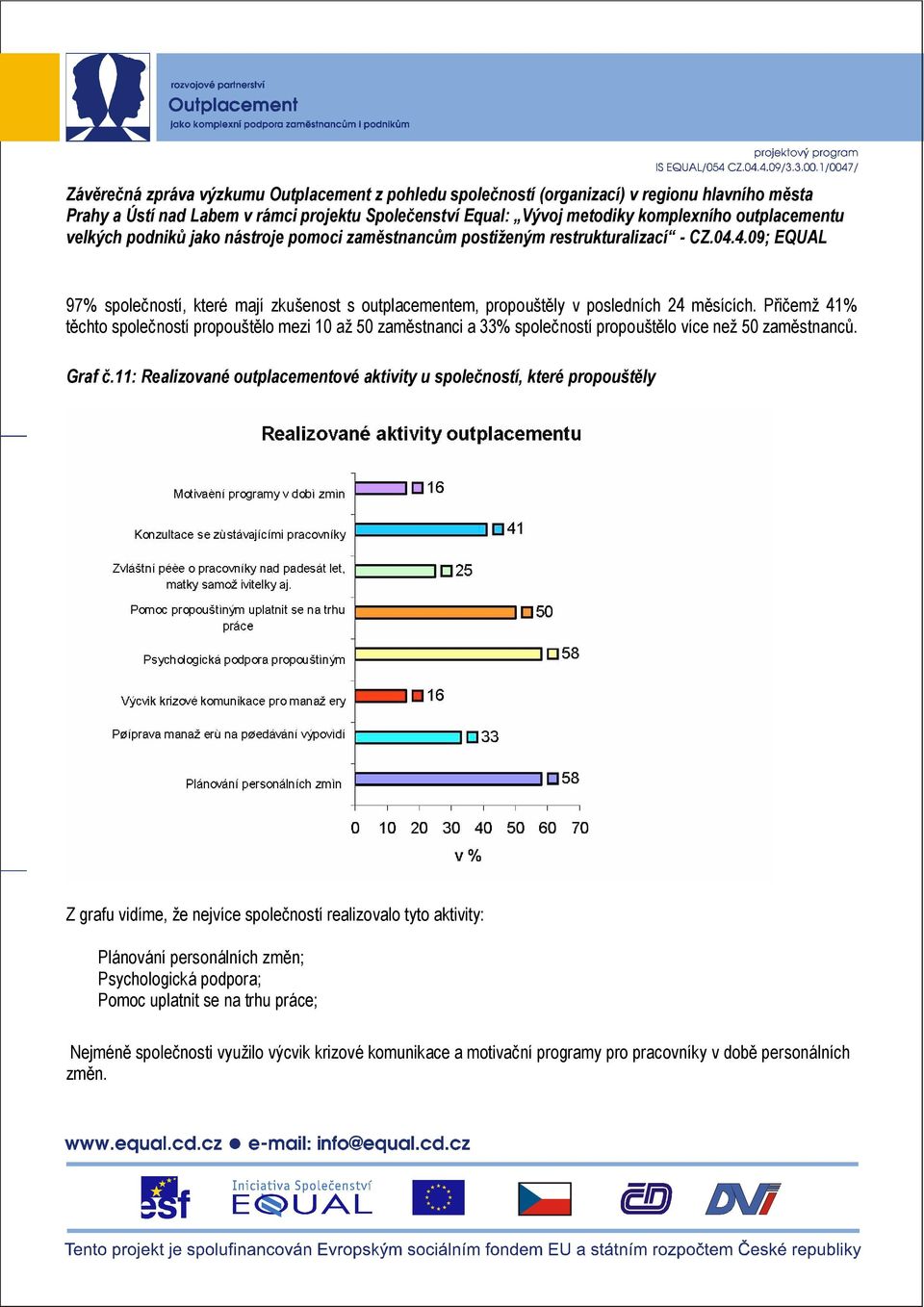 11: Realizované outplacementové aktivity u společností, které propouštěly Z grafu vidíme, že nejvíce společností realizovalo tyto aktivity: