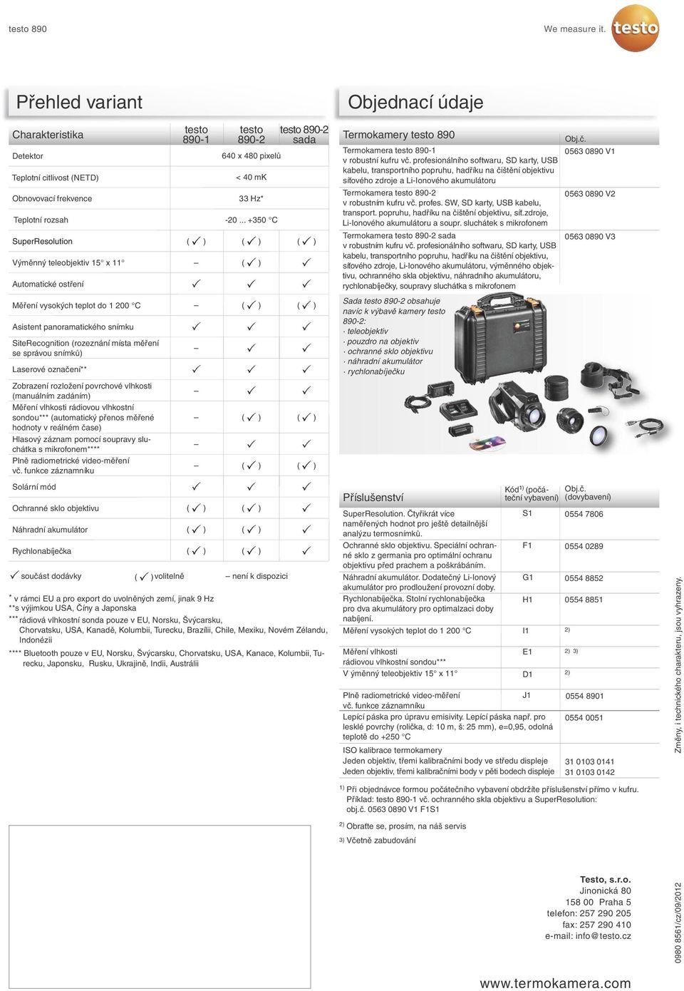 200 C Asistent panoramatického snímku SiteRecognition (rozeznání místa měření se správou snímků) Laserové označení** Zobrazení rozložení povrchové vlhkosti (manuálním zadáním) Měření vlhkosti