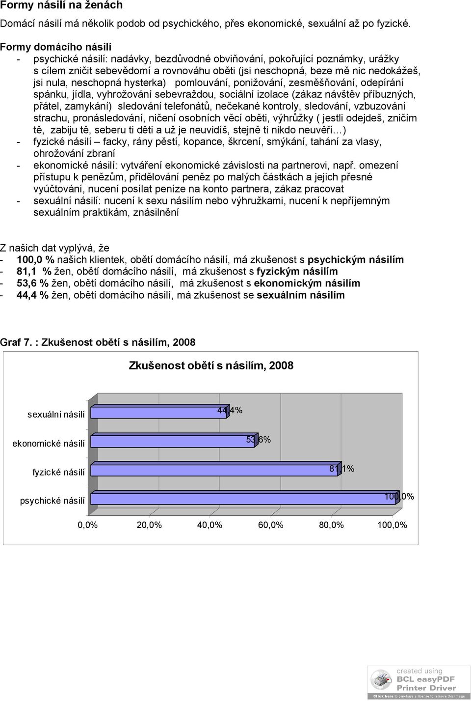 neschopná hysterka) pomlouvání, ponižování, zesměšňování, odepírání spánku, jídla, vyhrožování sebevraždou, sociální izolace (zákaz návštěv příbuzných, přátel, zamykání) sledování telefonátů,