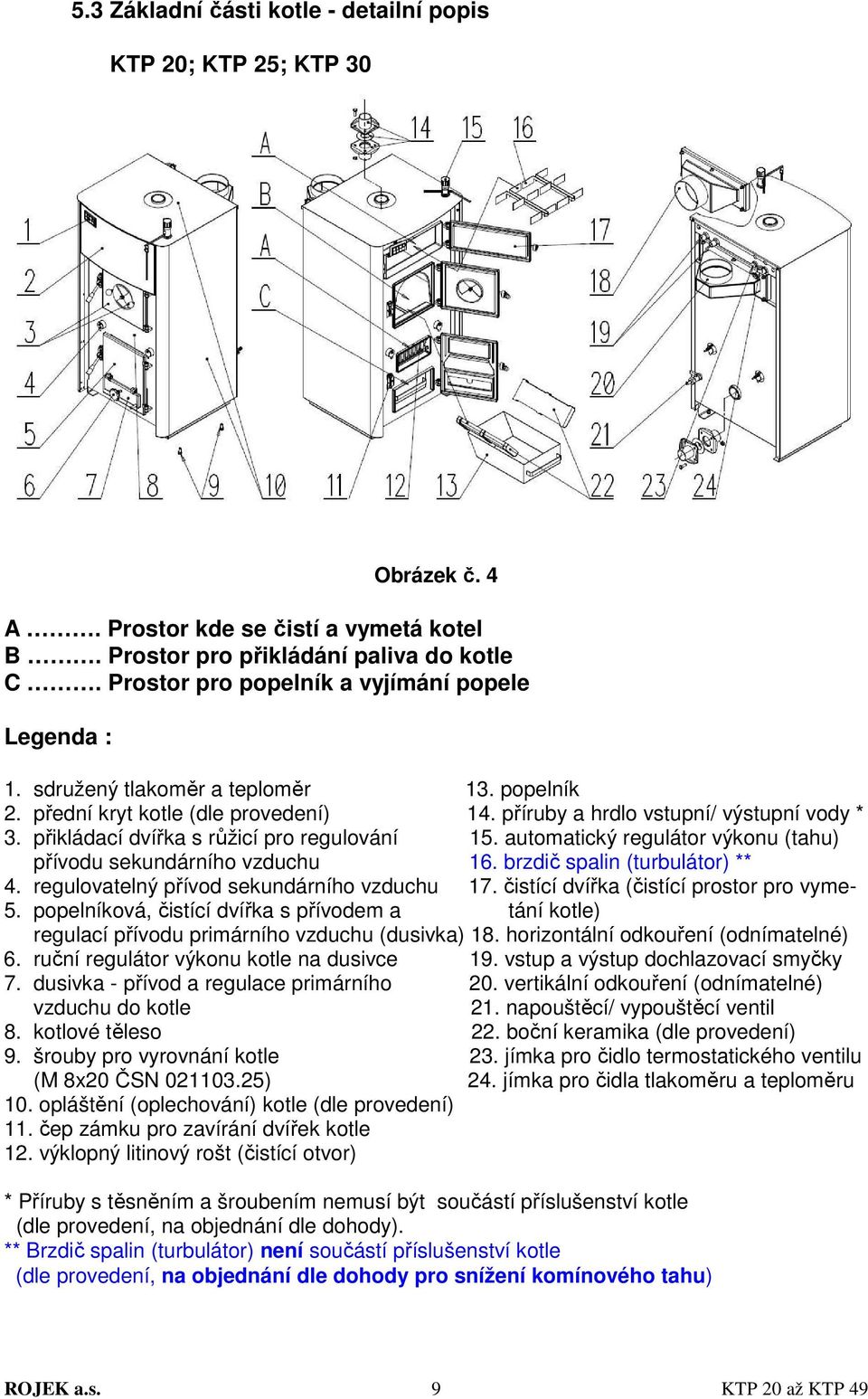 přikládací dvířka s růžicí pro regulování 15. automatický regulátor výkonu (tahu) přívodu sekundárního vzduchu 16. brzdič spalin (turbulátor) ** 4. regulovatelný přívod sekundárního vzduchu 17.