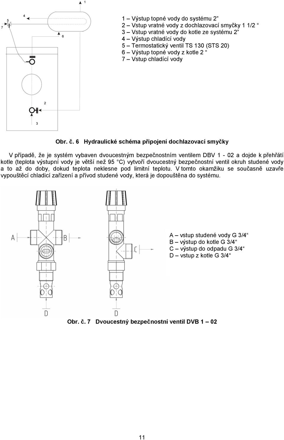 6 Hydraulické schéma připojení dochlazovací smyčky V případě, že je systém vybaven dvoucestným bezpečnostním ventilem DBV 1-02 a dojde k přehřátí kotle (teplota výstupní vody je větší než 95 C)