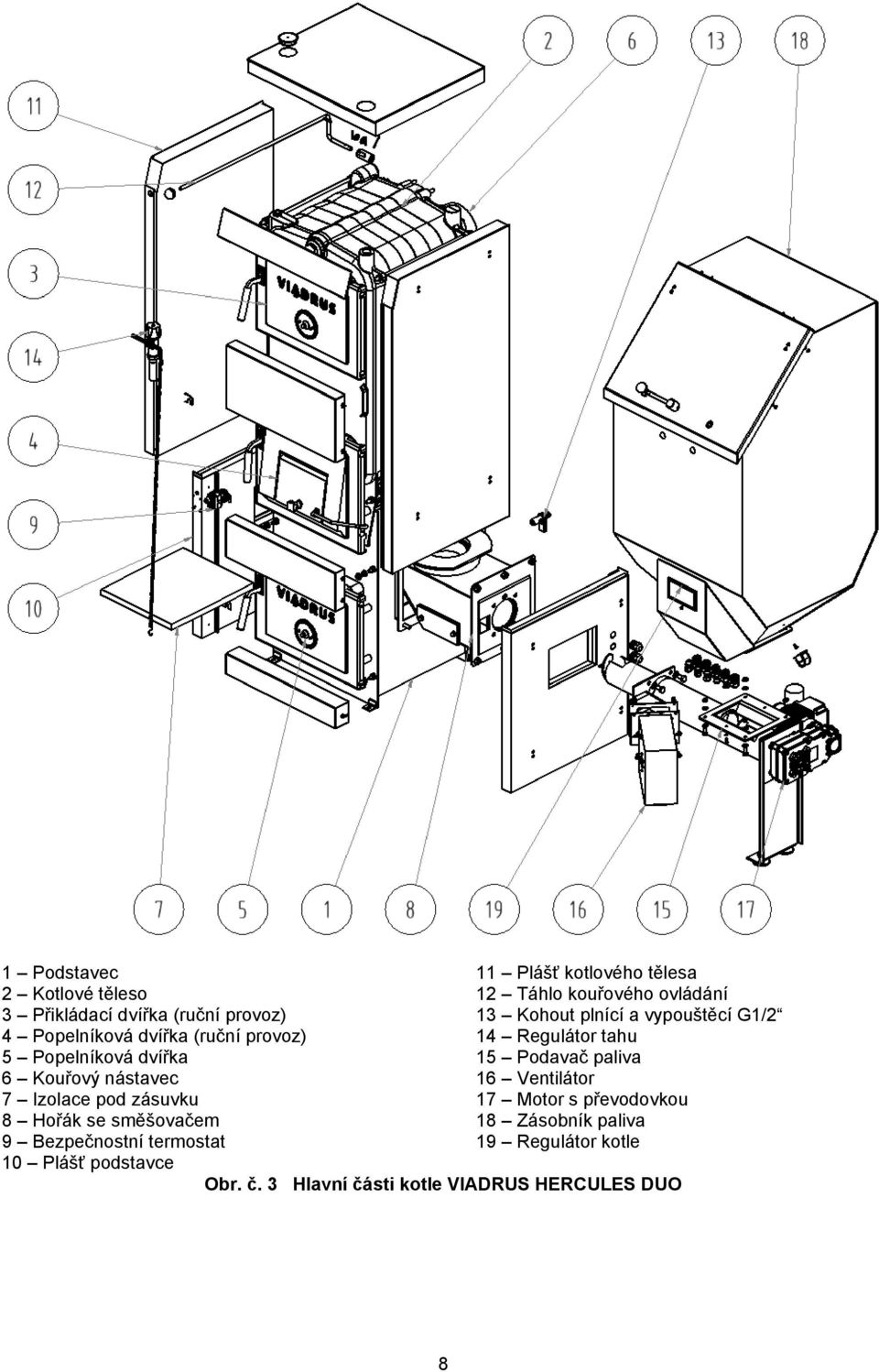 Plášť kotlového tělesa 12 Táhlo kouřového ovládání 13 Kohout plnící a vypouštěcí G1/2 14 Regulátor tahu 15 Podavač