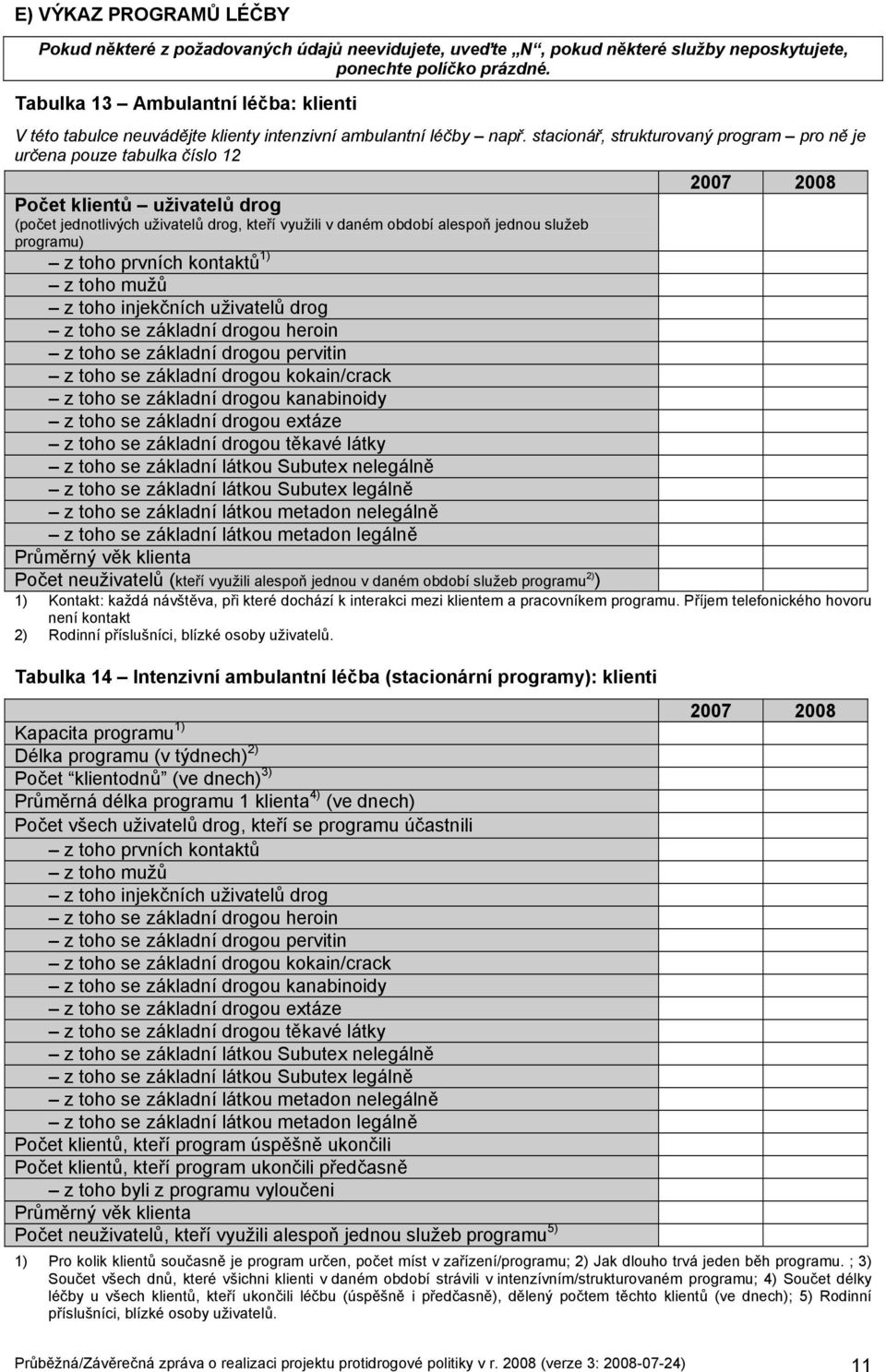 stacionář, strukturovaný program pro ně je určena pouze tabulka číslo 12 2007 2008 klientů uživatelů drog (počet jednotlivých uživatelů drog, kteří využili v daném období alespoň jednou služeb