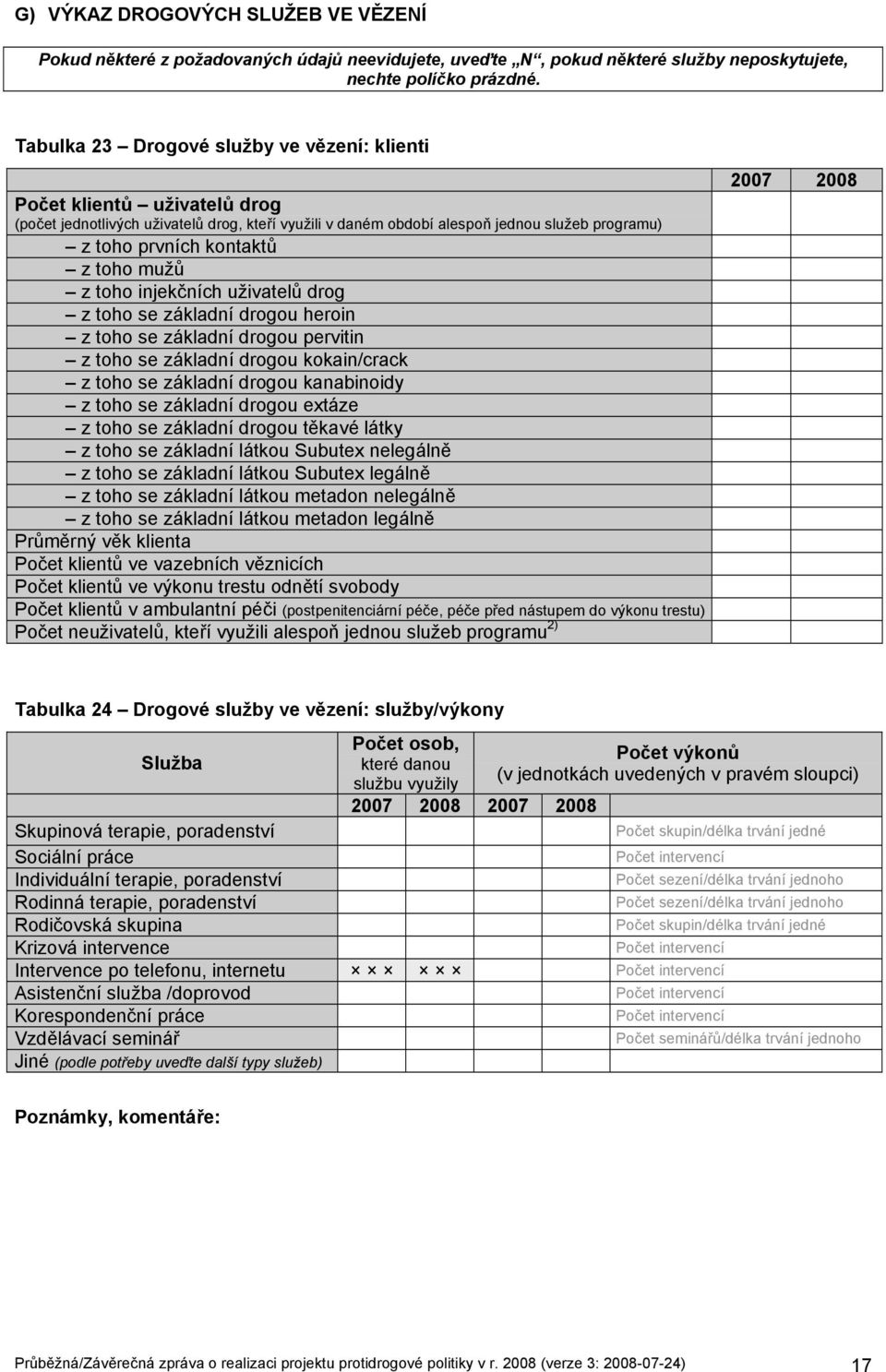 injekčních uživatelů drog z toho se základní drogou heroin z toho se základní drogou pervitin z toho se základní drogou kokain/crack z toho se základní drogou kanabinoidy z toho se základní drogou