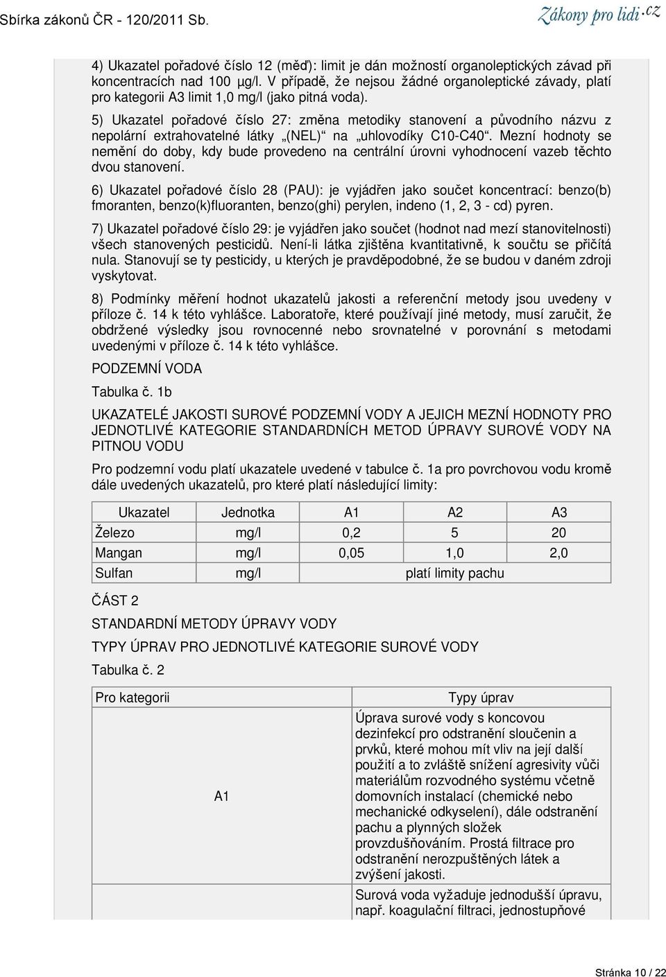 5) Ukazatel pořadové číslo 27: změna metodiky stanovení a původního názvu z nepolární extrahovatelné látky (NEL) na uhlovodíky C10-C40.