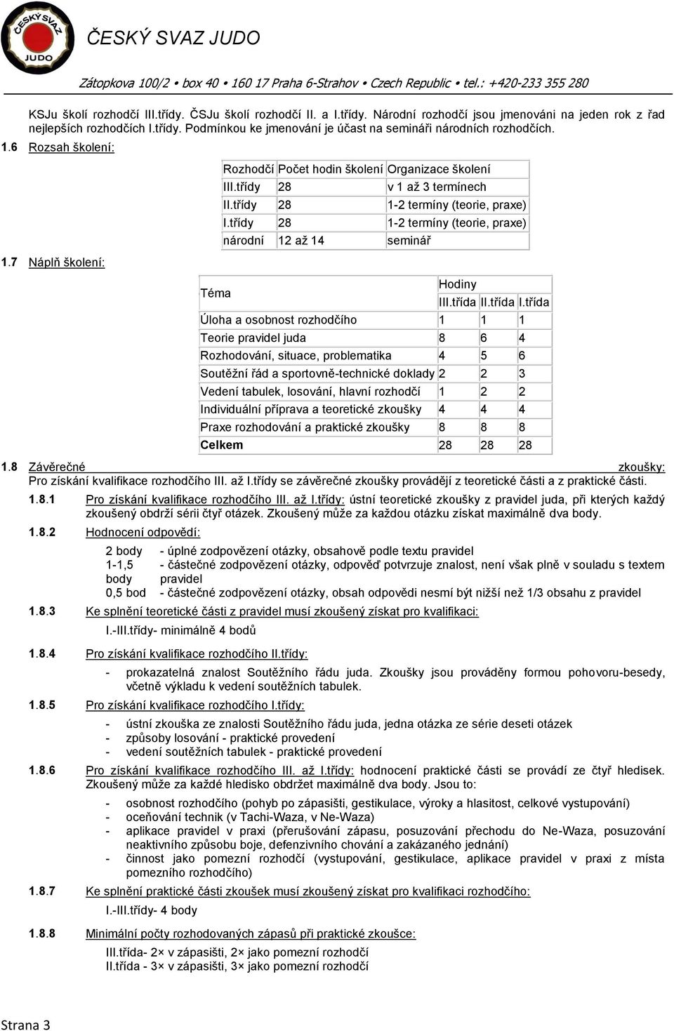 třídy 28 1-2 termíny (teorie, praxe) národní 12 až 14 seminář Hodiny III.třída II