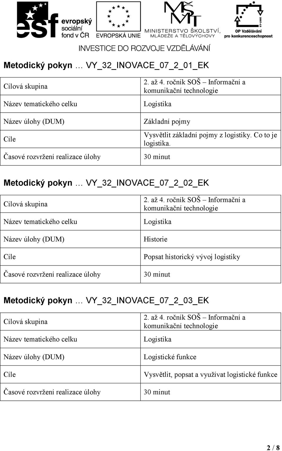 Metodický pokyn VY_32_INOVACE_07_2_02_EK Historie Popsat historický vývoj