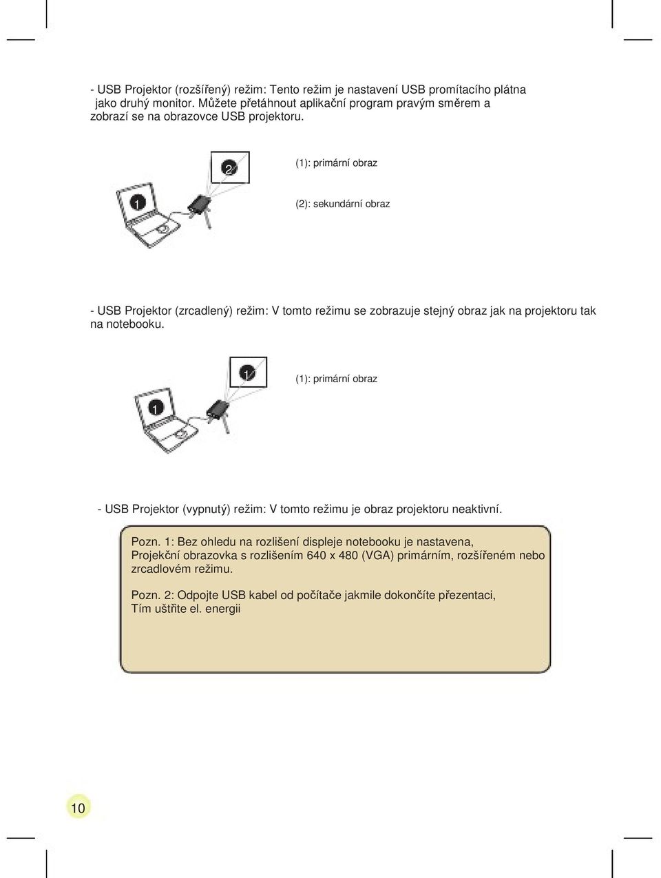 2 (1): primární obraz 1 (2): sekundární obraz - USB Projektor (zrcadlený) režim: V tomto režimu se zobrazuje stejný obraz jak na projektoru tak na notebooku.