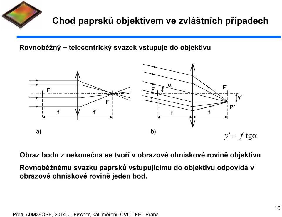 nekonečn se tvoří v obrzové ohniskové rovině objektivu Rovnoběžnému