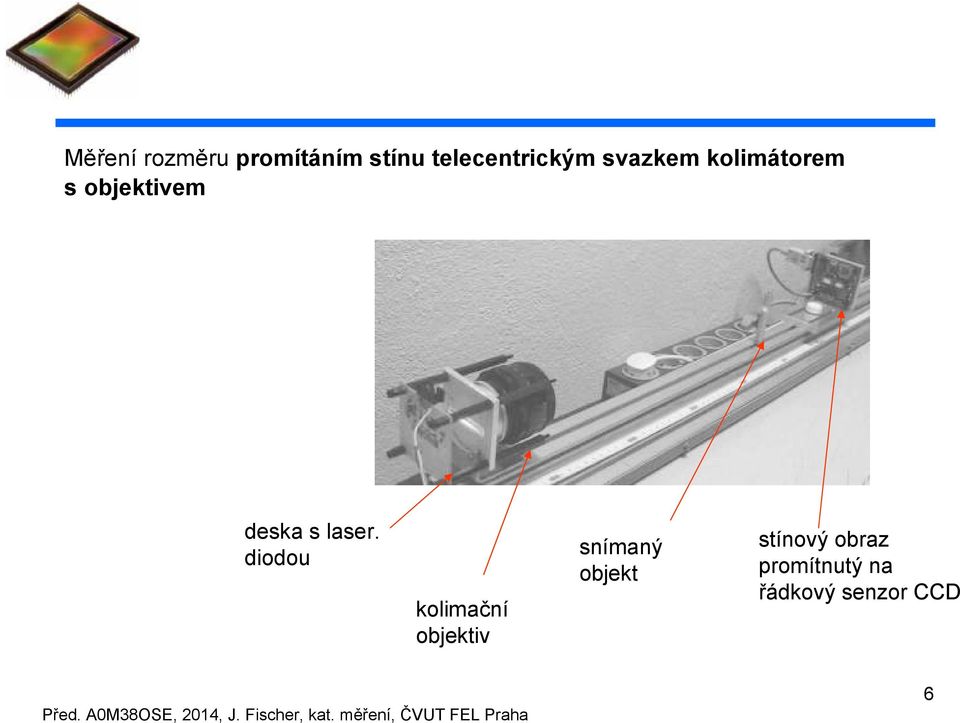 objektivem desk s lser.