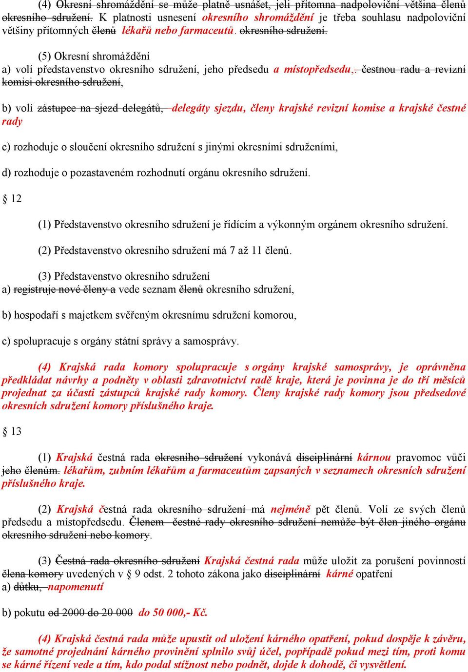 (5) Okresní shromáždění a) volí představenstvo okresního sdružení, jeho předsedu a místopředsedu,.