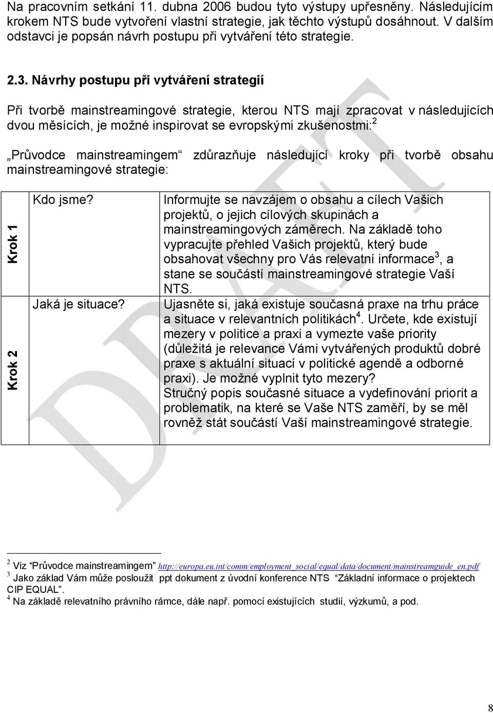 Návrhy postupu při vytváření strategií Při tvorbě mainstreamingové strategie, kterou NTS mají zpracovat v následujících dvou měsících, je možné inspirovat se evropskými zkušenostmi: 2 Průvodce