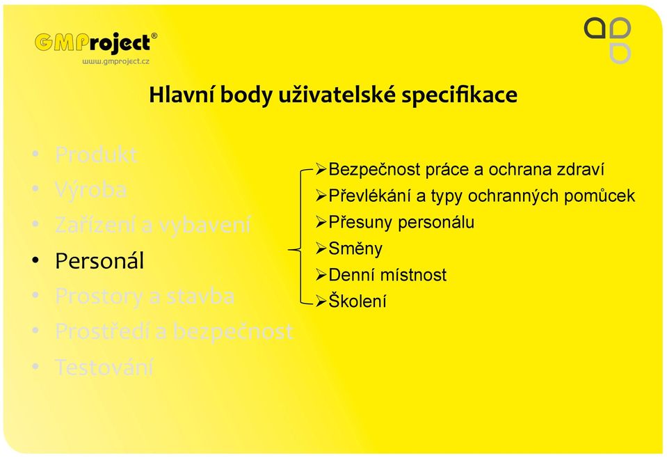 Testování Ø Bezpečnost práce a ochrana zdraví Ø Převlékání a