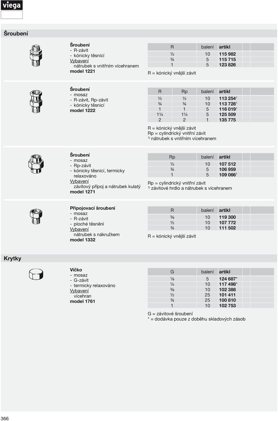 balení artikl ½ 10 107 512 ¾ 5 106 959 1 5 109 066 1 závitové hrdlo a nátrubek s vícehranem Připojovací šroubení ploché těsnění nátrubek s nákružkem model 1332 R balení artikl ⅜ 10 119 300 ½ 10