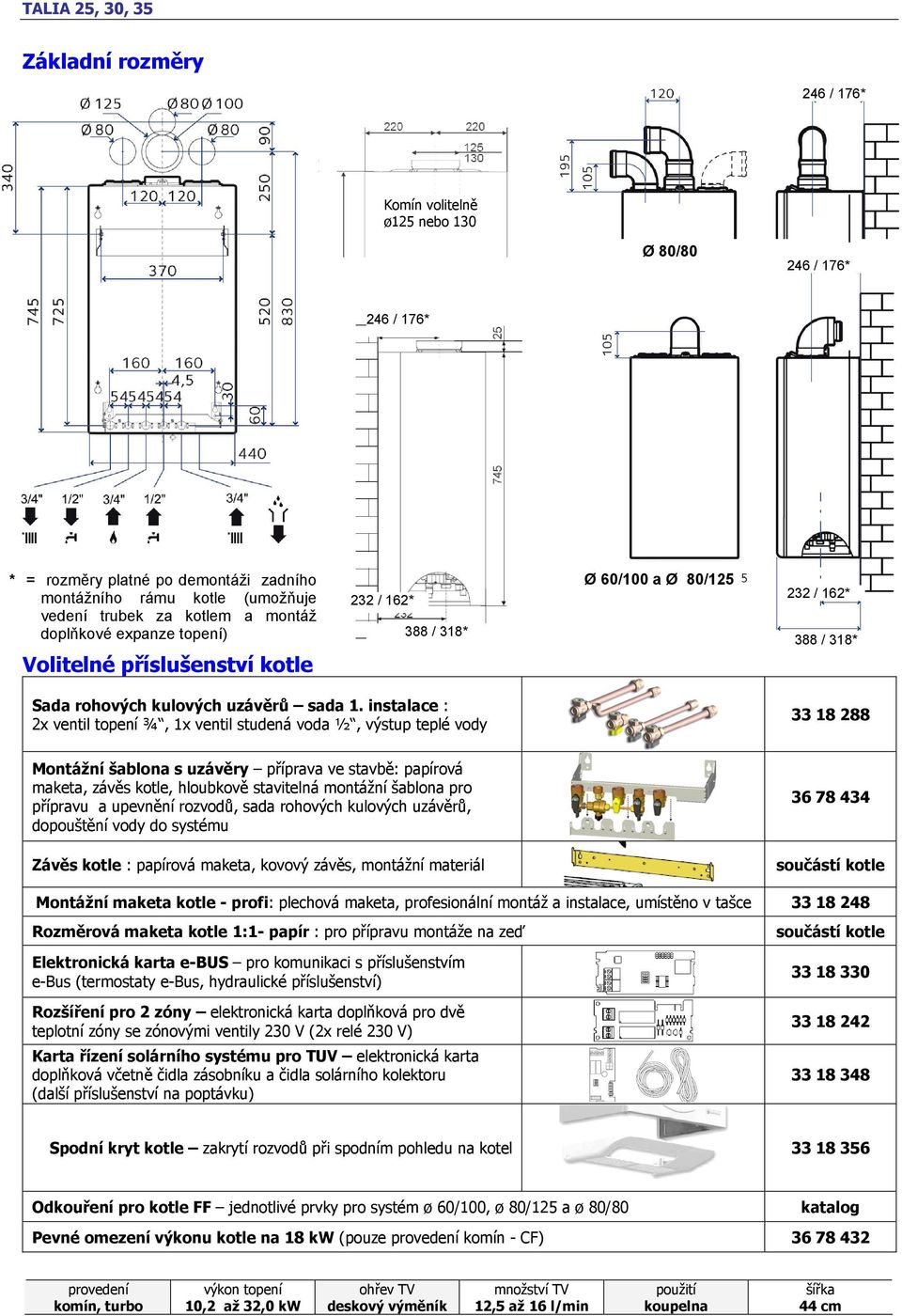 instalace : 2x ventil topení ¾, 1x ventil studená voda ½, výstup teplé vody 33 18 288 Montážní šablona s uzávěry příprava ve stavbě: papírová maketa, závěs kotle, hloubkově stavitelná montážní