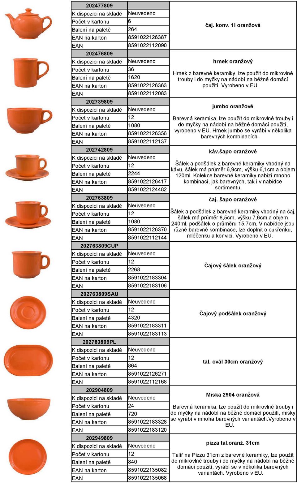 Vyrobeno v EU. jumbo oranžové Barevná keramika, lze použít do mikrovlné trouby i do myčky na nádobí na běžné domácí použití, vyrobeno v EU. Hrnek jumbo se vyrábí v několika barevných kombinacích. čaj.