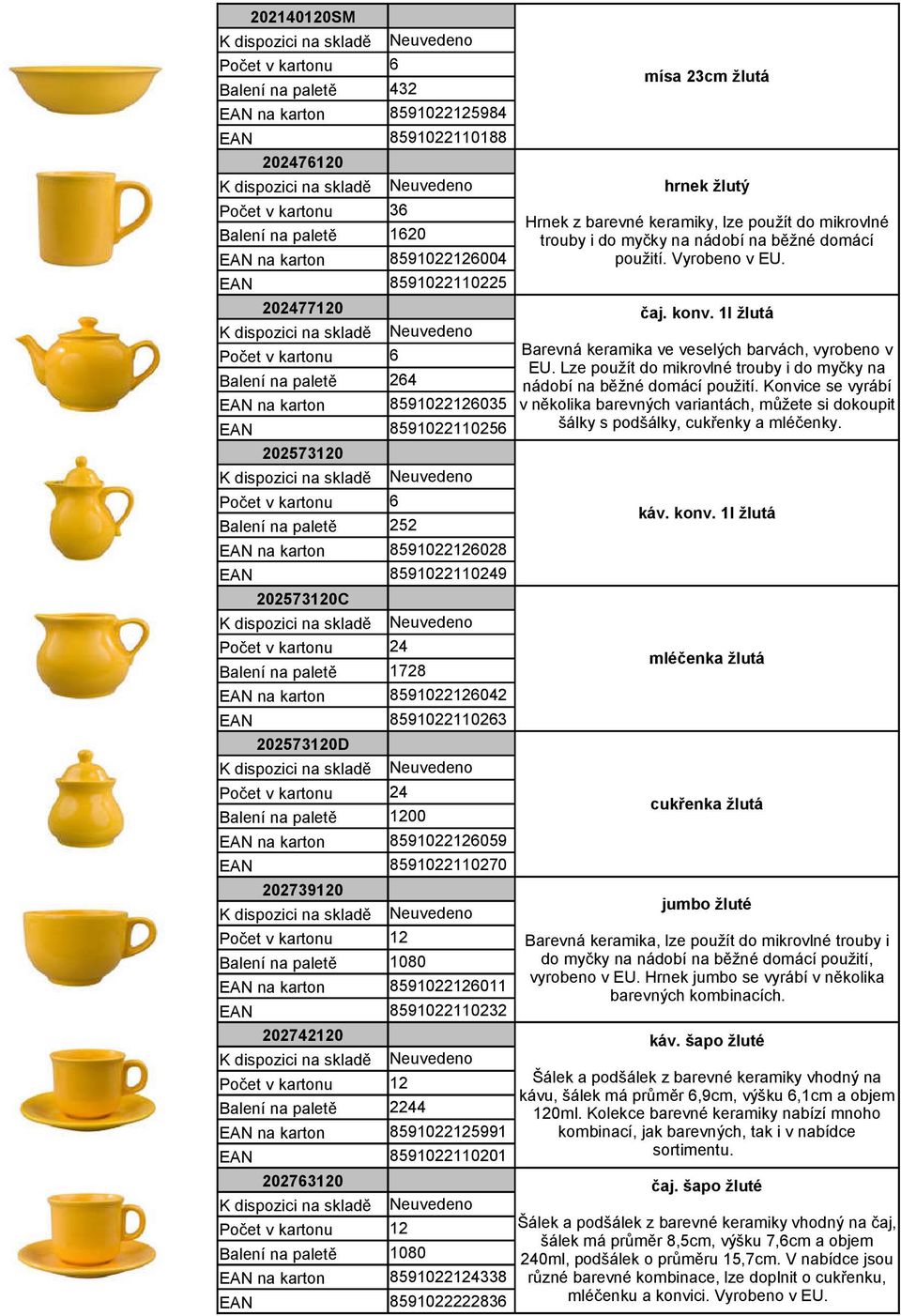 Hrnek z barevné keramiky, lze použít do mikrovlné trouby i do myčky na nádobí na běžné domácí použití. Vyrobeno v EU. čaj. konv. 1l žlutá Barevná keramika ve veselých barvách, vyrobeno v EU.