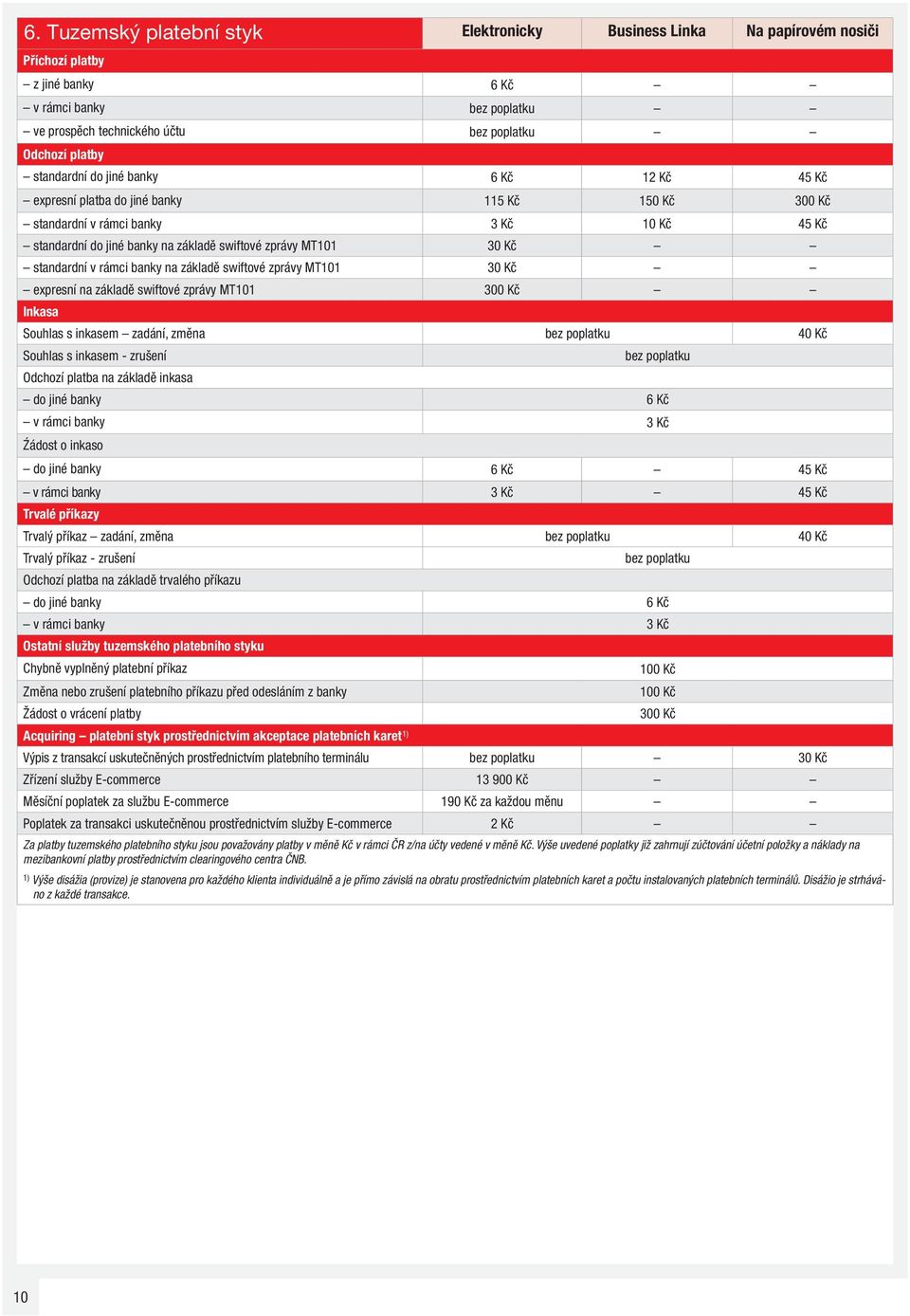 základě swiftové zprávy MT101 30 Kč expresní na základě swiftové zprávy MT101 300 Kč Inkasa Souhlas s inkasem zadání, změna 40 Kč Souhlas s inkasem - zrušení Odchozí platba na základě inkasa do jiné