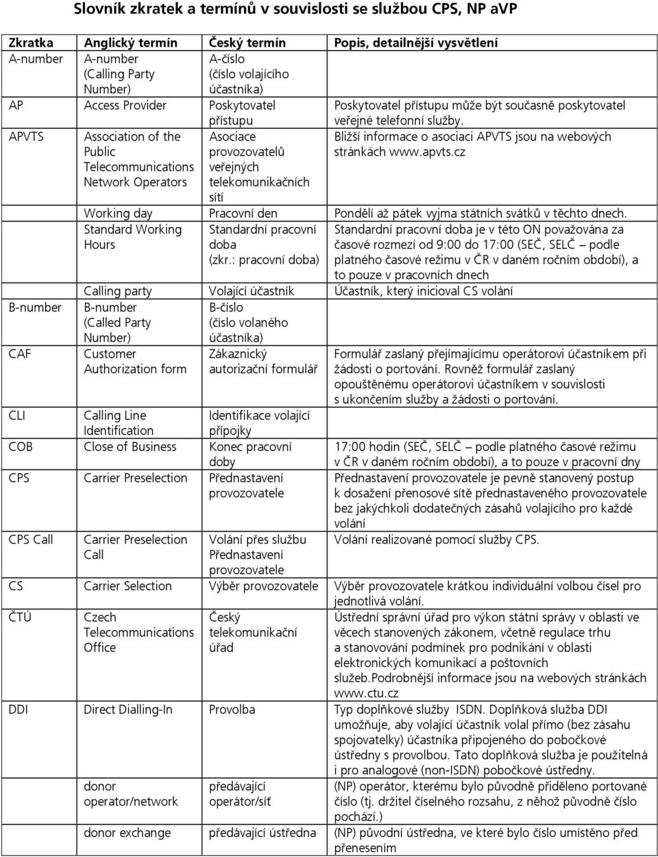 APVTS B-number CAF Association of the Public Network Operators Asociace provozovatelů veřejných telekomunikačních sítí Bližší informace o asociaci APVTS jsou na webových stránkách www.apvts.