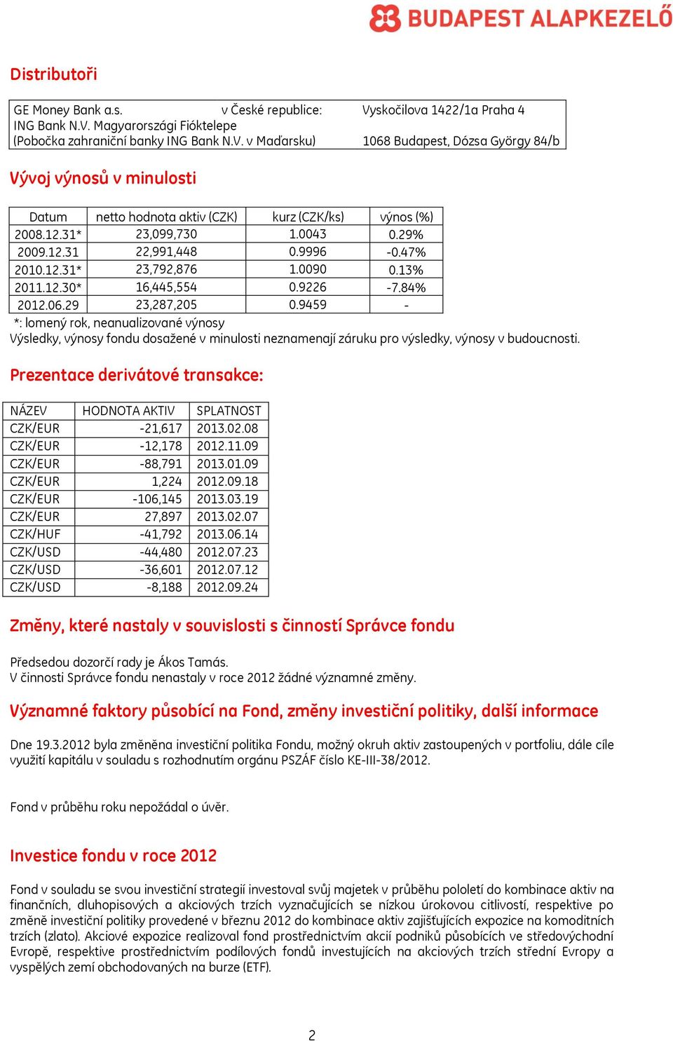 9459 - *: lomený rok, neanualizované výnosy Výsledky, výnosy fondu dosažené v minulosti neznamenají záruku pro výsledky, výnosy v budoucnosti.