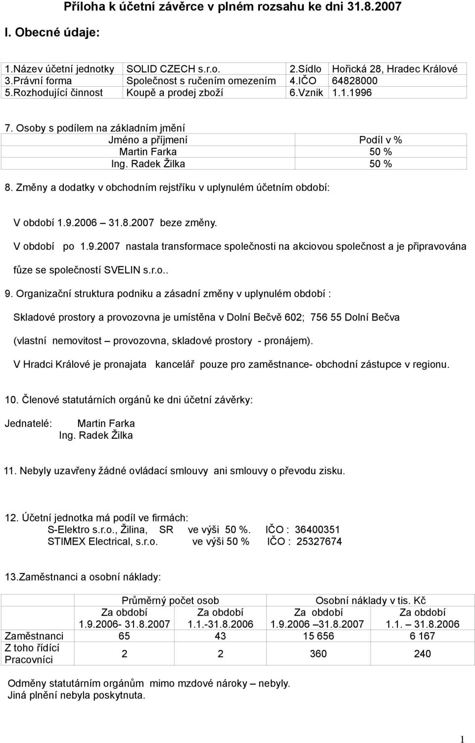 Změny a dodatky v obchodním rejstříku v uplynulém účetním období: V období 1.9.2006 31.8.2007 beze změny. V období po 1.9.2007 nastala transformace společnosti na akciovou společnost a je připravována fůze se společností SVELIN s.