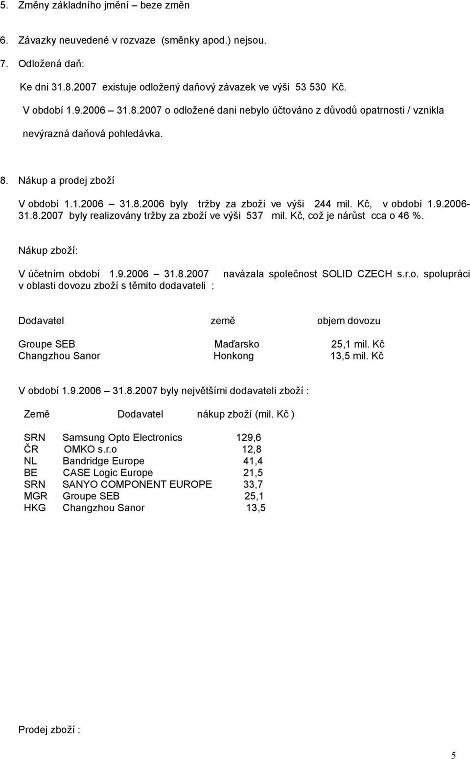 Nákup a prodej zboží V období 1.1.2006 31.8.2006 byly tržby za zboží ve výši 244 mil. Kč, v období 1.9.2006-31.8.2007 byly realizovány tržby za zboží ve výši 537 mil. Kč, což je nárůst cca o 46 %.