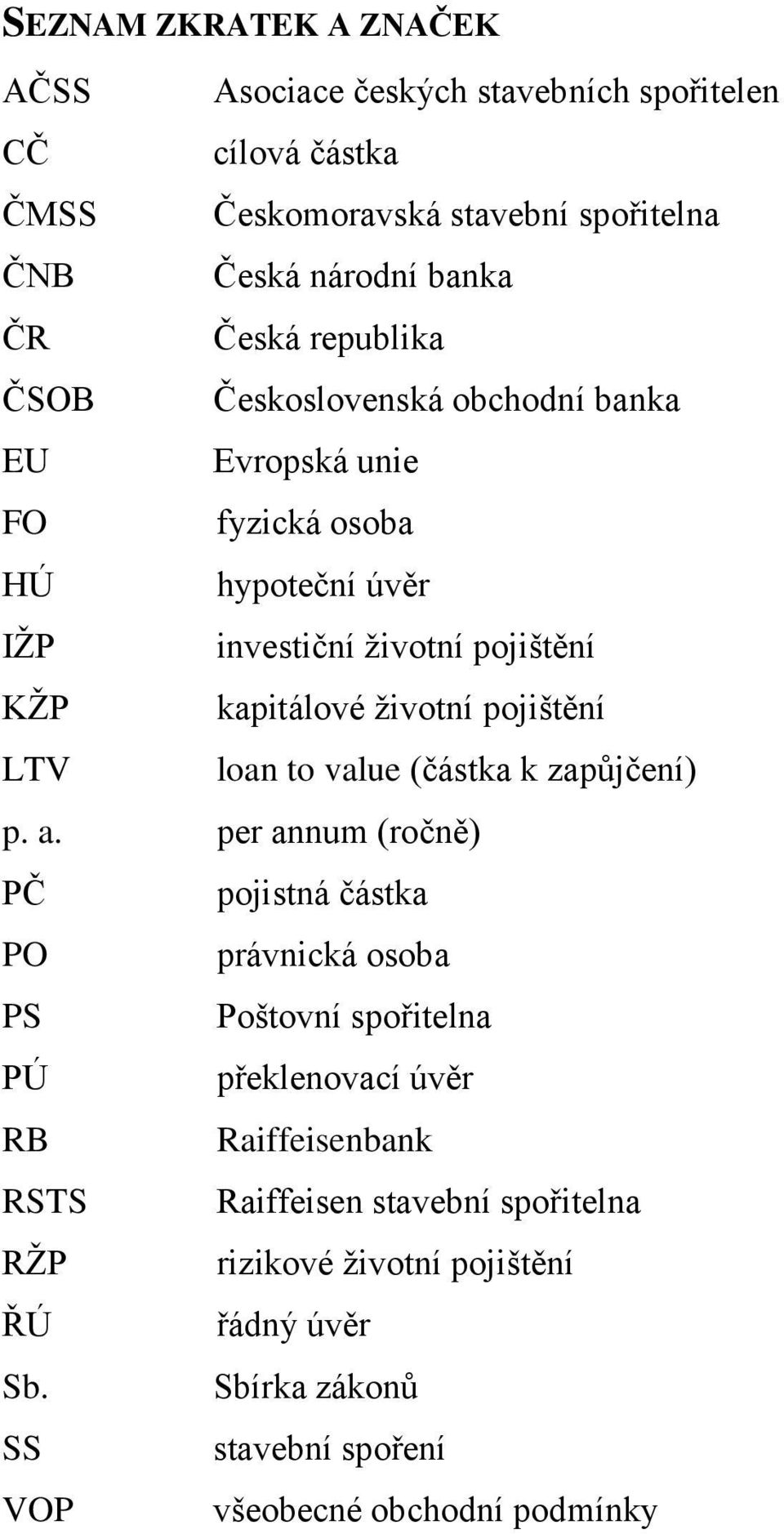 pojištění LTV loan to value (částka k zapůjčení) p. a.