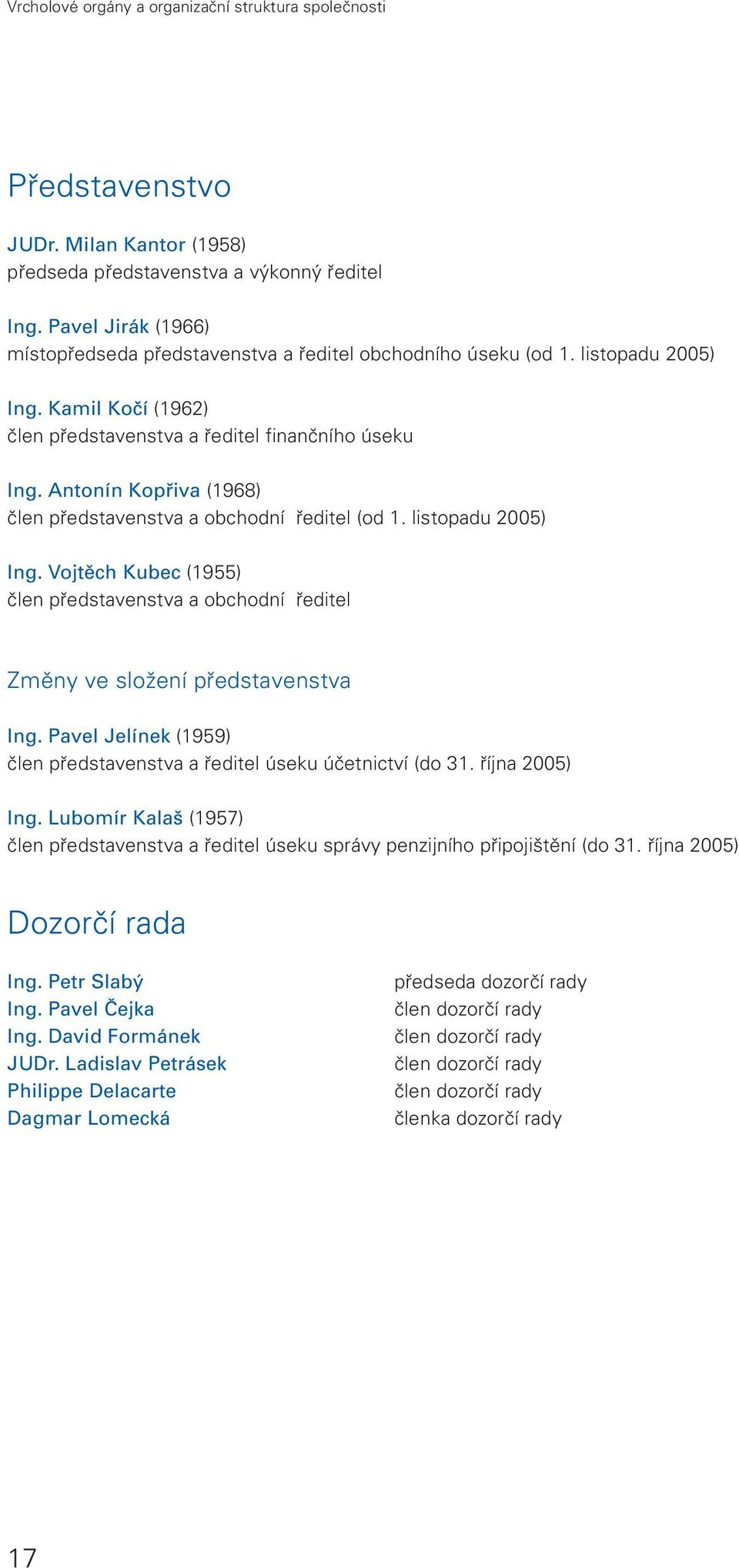 Antonín Kopřiva (1968) člen představenstva a obchodní ředitel (od 1. listopadu 2005) Ing. Vojtěch Kubec (1955) člen představenstva a obchodní ředitel Změny ve složení představenstva Ing.