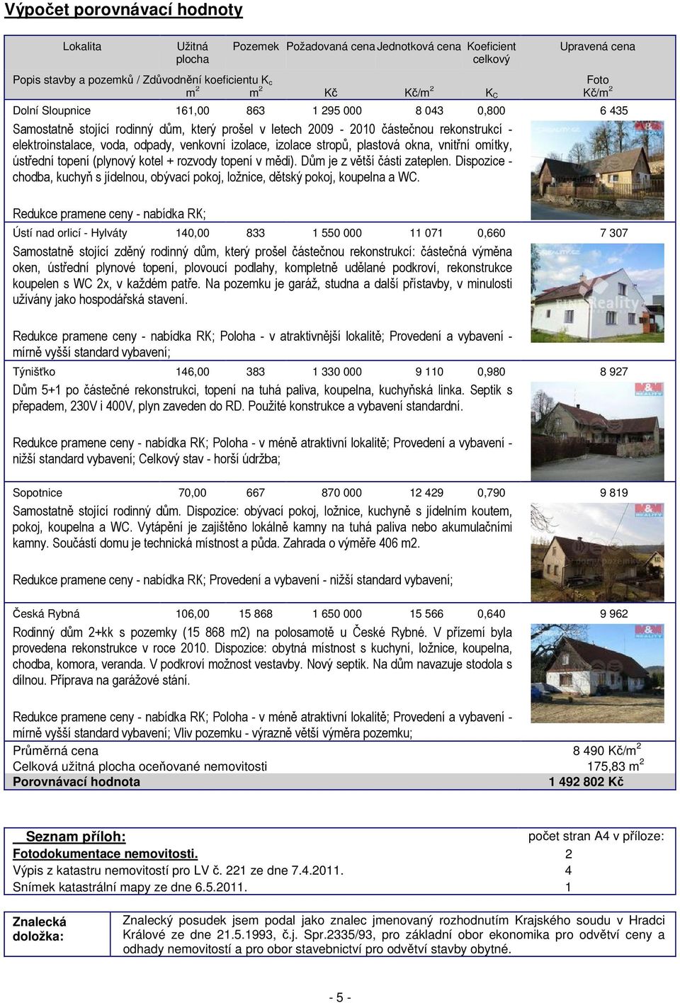 izolace, izolace stropů, plastová okna, vnitřní omítky, ústřední topení (plynový kotel + rozvody topení v mědi). Dům je z větší části zateplen.