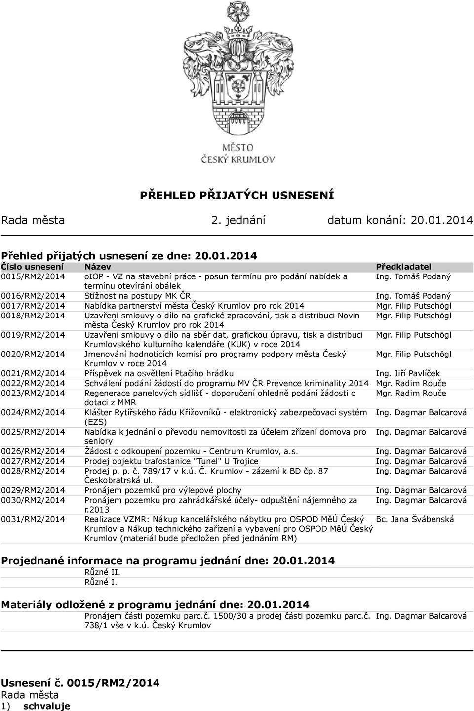 Filip Putschögl 0018/RM2/2014 Uzavření smlouvy o dílo na grafické zpracování, tisk a distribuci Novin Mgr.