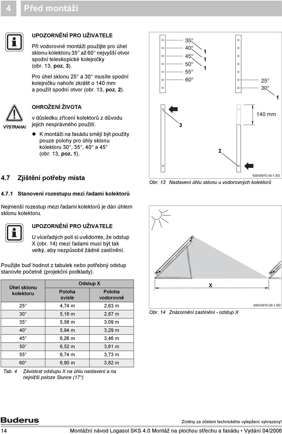 OHROŽENÍ ŽIVOTA v důsledku zřícení kolektorů z důvodu jejich nesprávného použití. K montáži na fasádu smějí být použity pouze polohy pro úhly sklonu kolektoru 30, 35, 40 a 45 (obr. 3, poz. ).