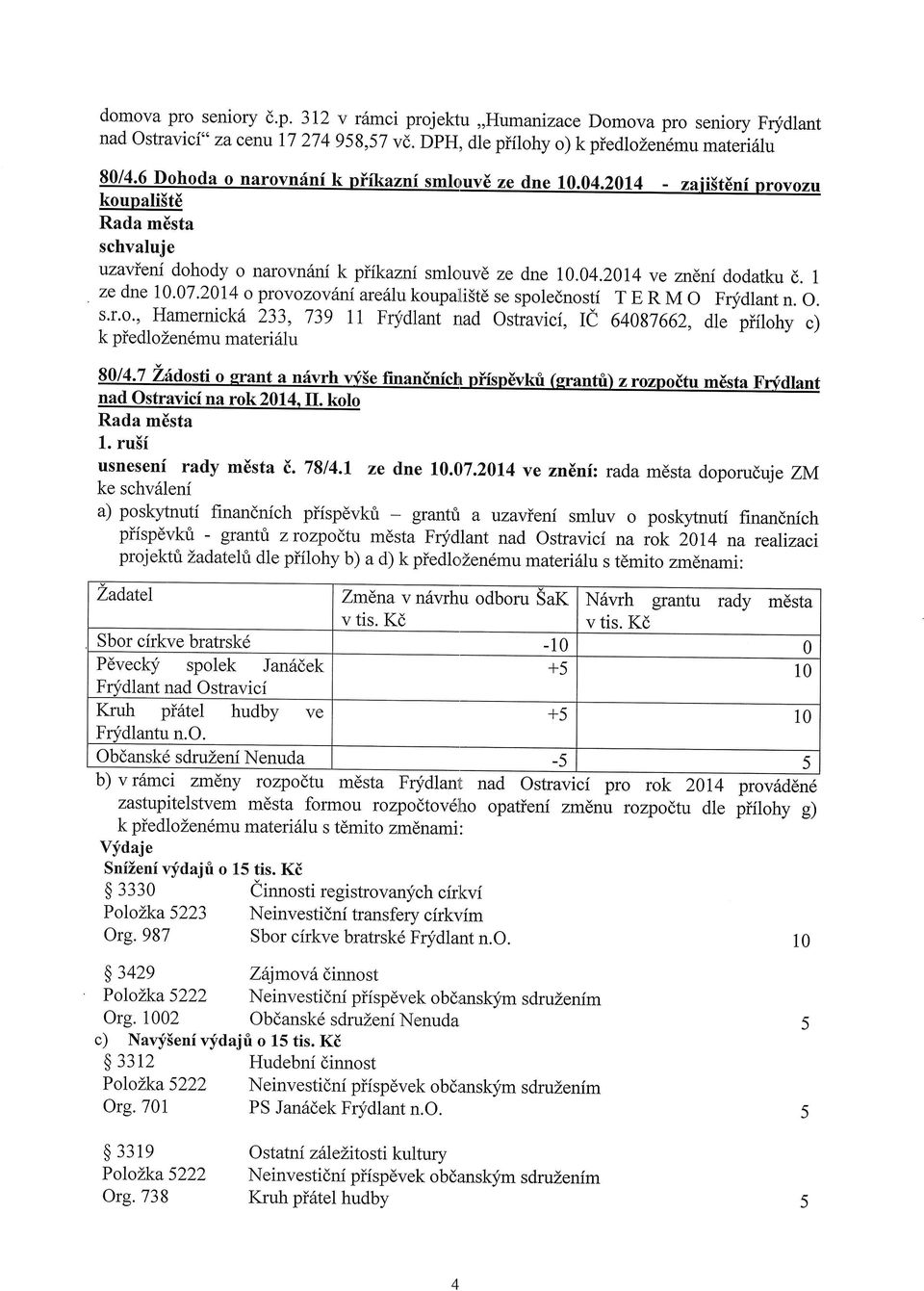 2014 o provozovini areflukoupaltistd se spolednosti T E R M O Fqfdlant n. O. s.r.o.' Hamemickf' 233, 739 11 Frydlant nad Ostravici, Ie 64087662, dle piilohy c) k piedlozen6mu materi6lu 1.