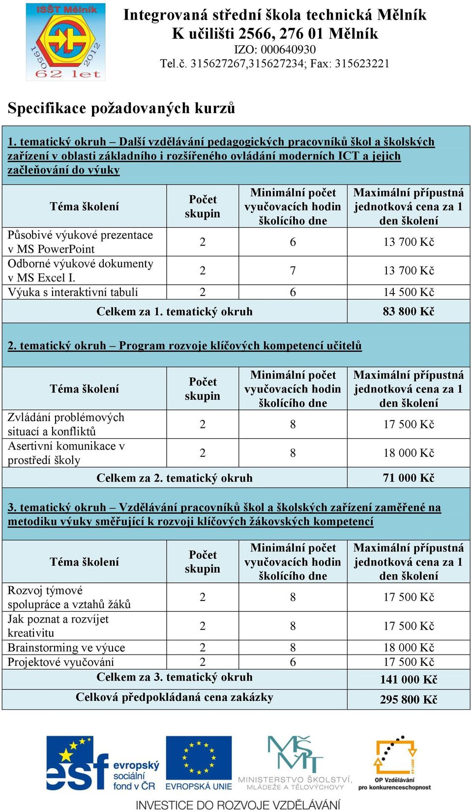 Minimální počet vyučovacích hodin školícího dne Maximální přípustná jednotková cena za 1 den školení Působivé výukové prezentace v MS PowerPoint 2 6 13 700 Kč Odborné výukové dokumenty v MS Excel I.