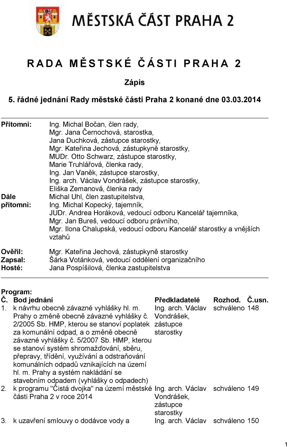 Jan Vaněk, zástupce starostky, Ing. arch. Václav Vondrášek, zástupce starostky, Eliška Zemanová, členka rady Michal Uhl, člen zastupitelstva, Ing. Michal Kopecký, tajemník, JUDr.