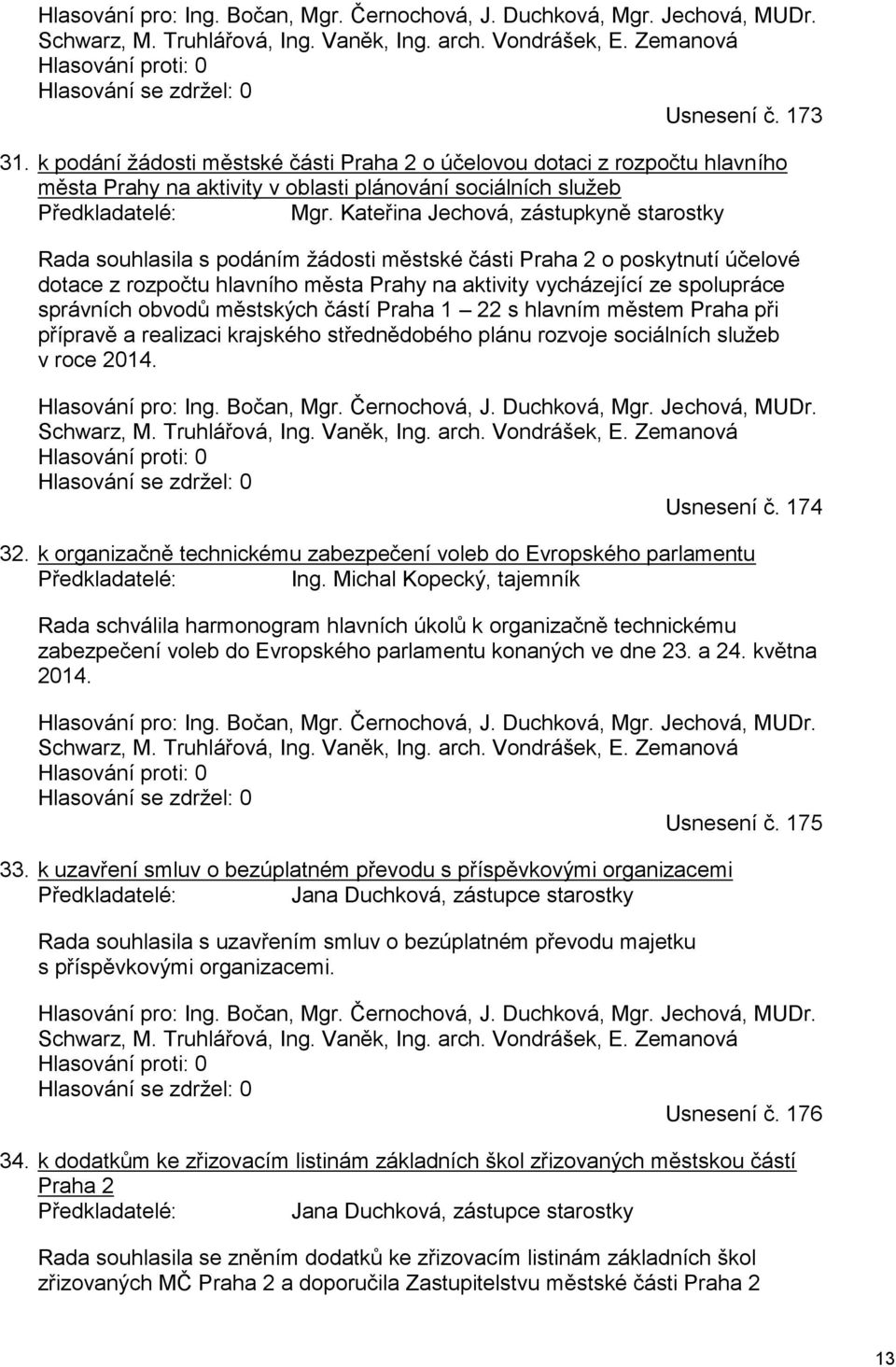 Kateřina Jechová, zástupkyně starostky Rada souhlasila s podáním žádosti městské části Praha 2 o poskytnutí účelové dotace z rozpočtu hlavního města Prahy na aktivity vycházející ze spolupráce