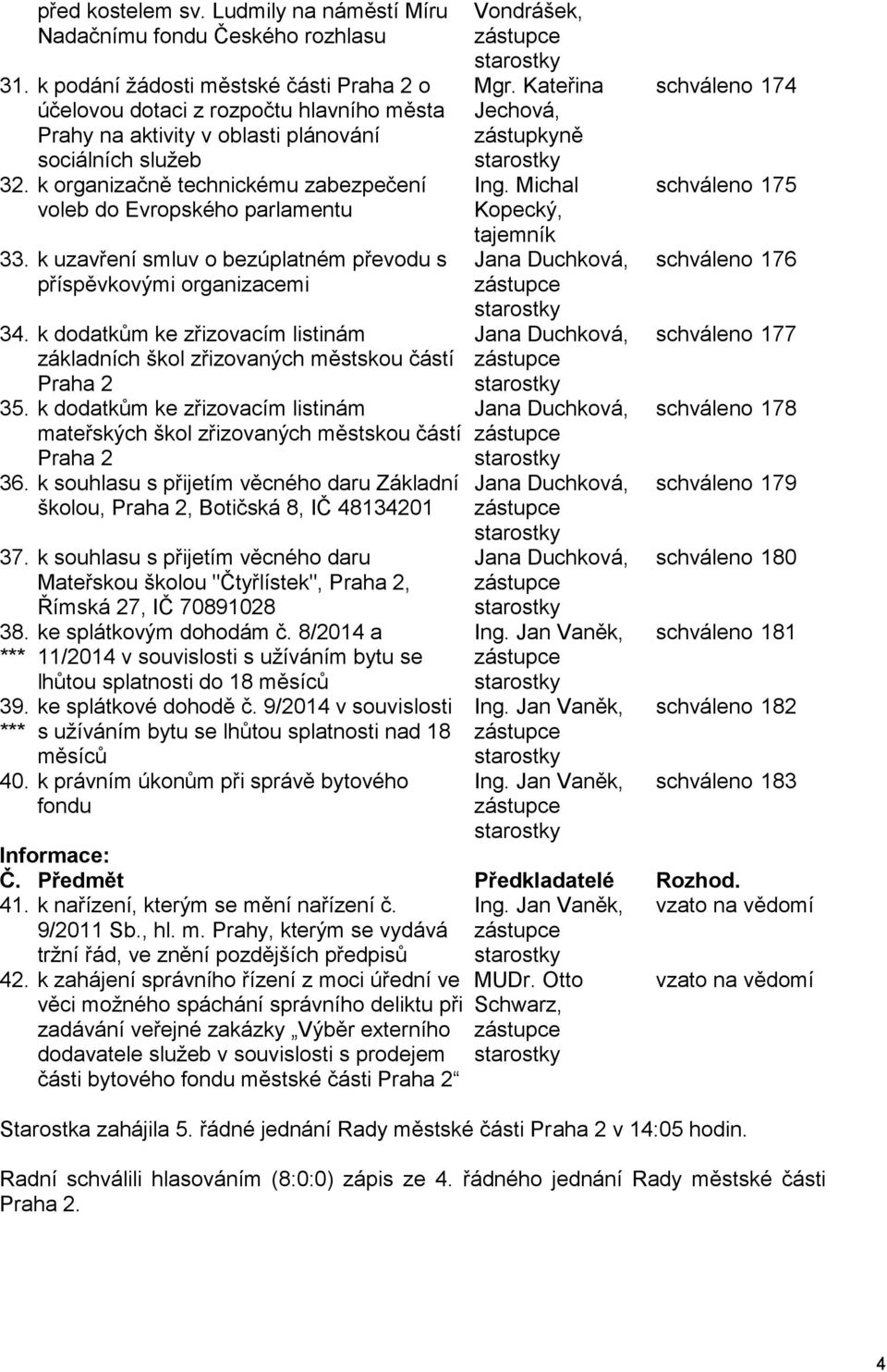 k organizačně technickému zabezpečení voleb do Evropského parlamentu 33. k uzavření smluv o bezúplatném převodu s příspěvkovými organizacemi 34.