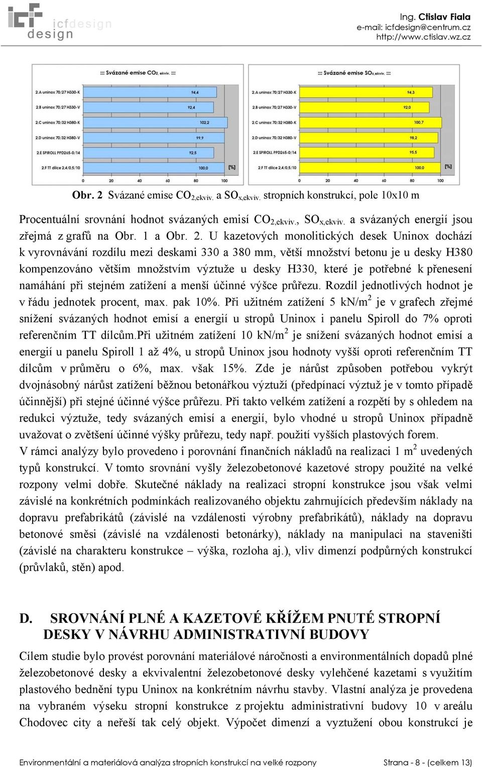 U kazetových monolitických desek Uninox dochází k vyrovnávání rozdílu mezi deskami 330 a 380 mm, větší množství betonu je u desky H380 kompenzováno větším množstvím výztuže u desky H330, které je