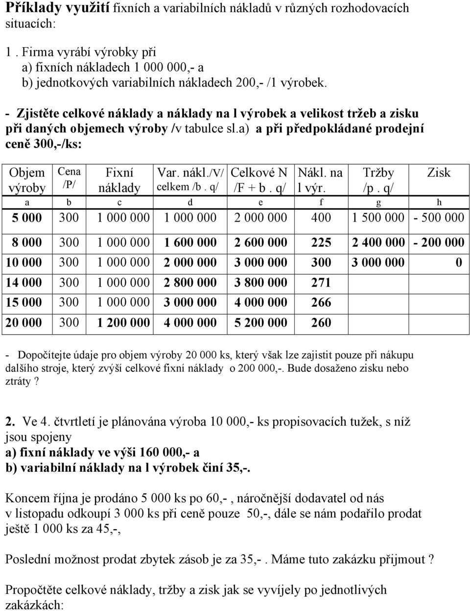 - Zjistěte celkové náklady a náklady na l výrobek a velikost tržeb a zisku při daných objemech výroby /v tabulce sl.a) a při předpokládané prodejní ceně 300,-/ks: Objem Cena Fixní Var. nákl./v/ Celkové N Nákl.