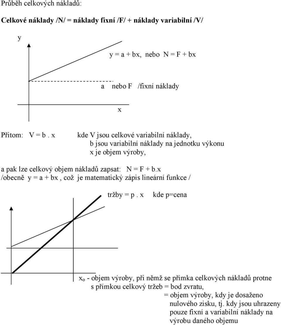 x /obecně y = a + bx, což je matematický zápis lineární funkce / tržby = p.