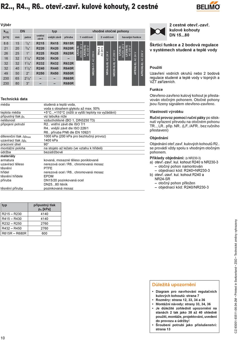 vnější závit příruba vodičové 2 vodičové havarijní funkce LR24(S) AC/DC 24 V LR230(S) AC 230 V média studená a teplá voda, voda s obsahem glykolu až max. 50% teplota média +5 C.