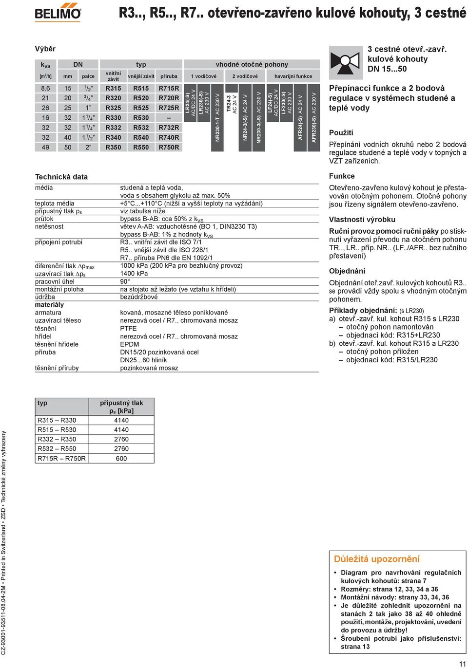 vodičové havarijní funkce LR24(S) AC/DC 24 V LR230(S) AC 230 V média studená a teplá voda, voda s obsahem glykolu až max. 50% teplota média +5 C.