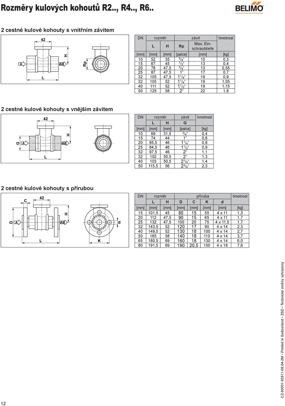 50 25 58 2 22,8 2 cestné kulové kohouty s vnějším závitem G A 42 L AB H DN rozměr závit hmotnost L H G [mm] [mm] [mm] [palce] [kg] 0 69 3,5 3 / 4 0,4 5 74 44 0,6 20 85,5 46 / 4 0,8 25 84,5 46 / 2 0,9