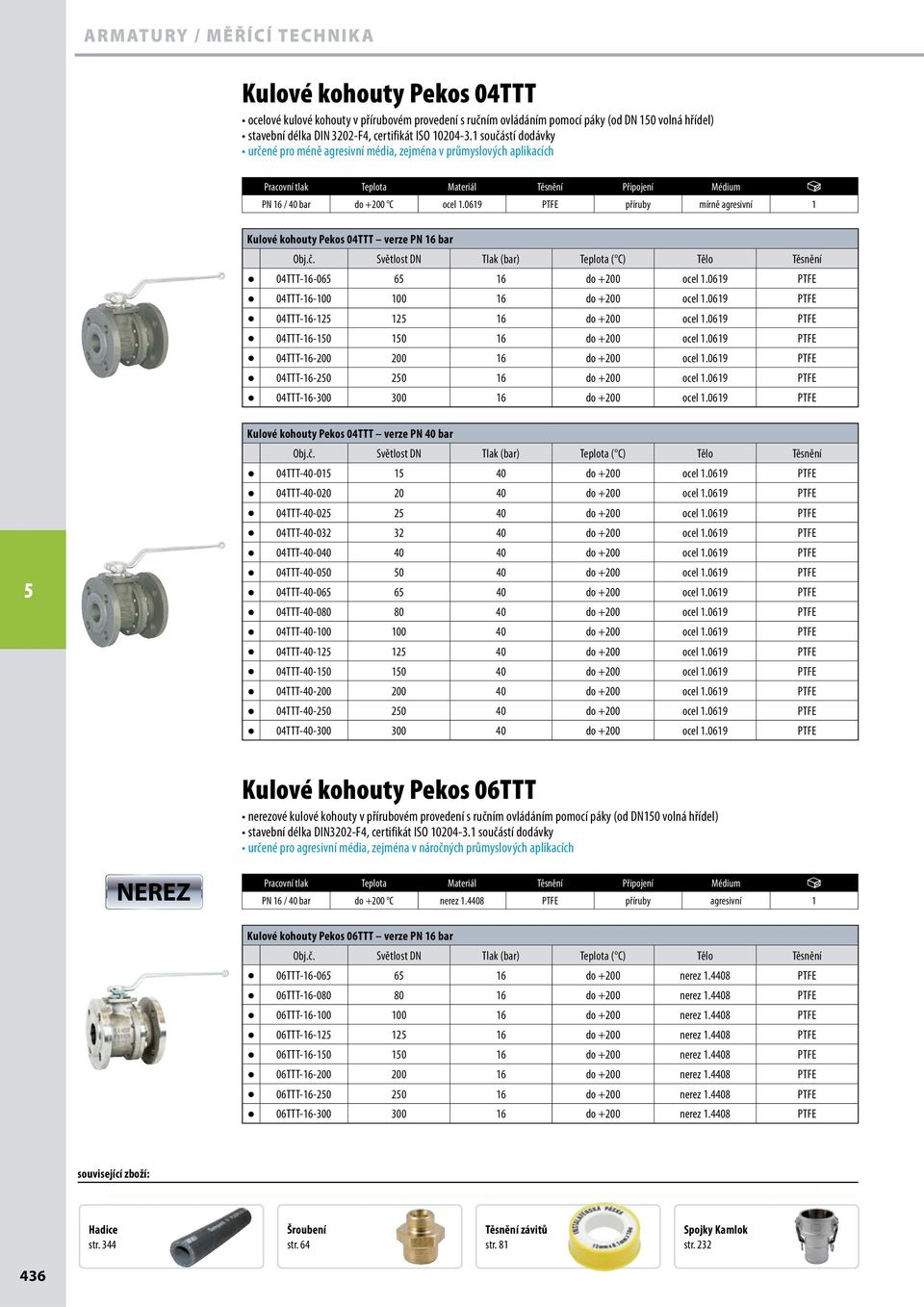 0619 PTFE 04TTT-16-10 10 16 do +200 ocel 1.0619 PTFE 04TTT-16-200 200 16 do +200 ocel 1.0619 PTFE 04TTT-16-20 20 16 do +200 ocel 1.0619 PTFE 04TTT-16-300 300 16 do +200 ocel 1.