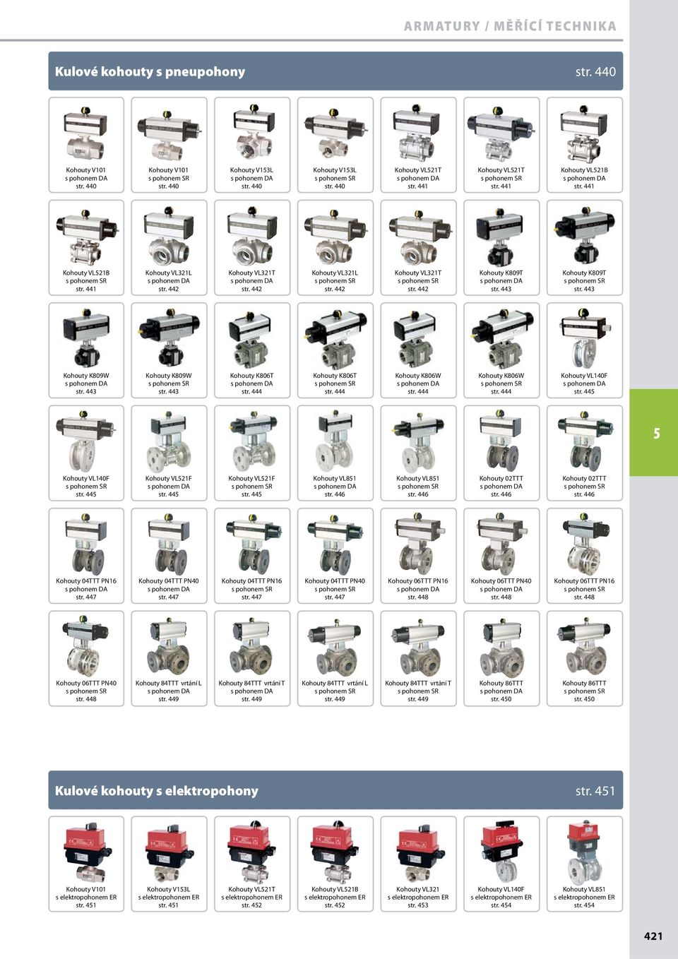 442 Kohouty VL321T s pohonem DA str. 442 Kohouty VL321L s pohonem SR str. 442 Kohouty VL321T s pohonem SR str. 442 Kohouty K809T s pohonem DA str. 443 Kohouty K809T s pohonem SR str.