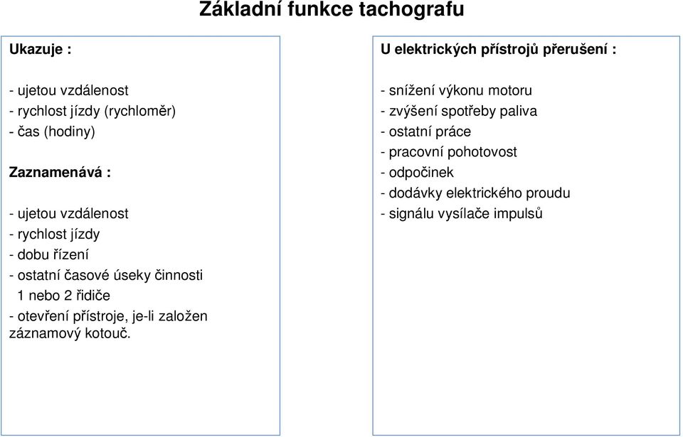 innosti 1 nebo 2 idi e - otev ení p ístroje, je-li založen záznamový kotou.