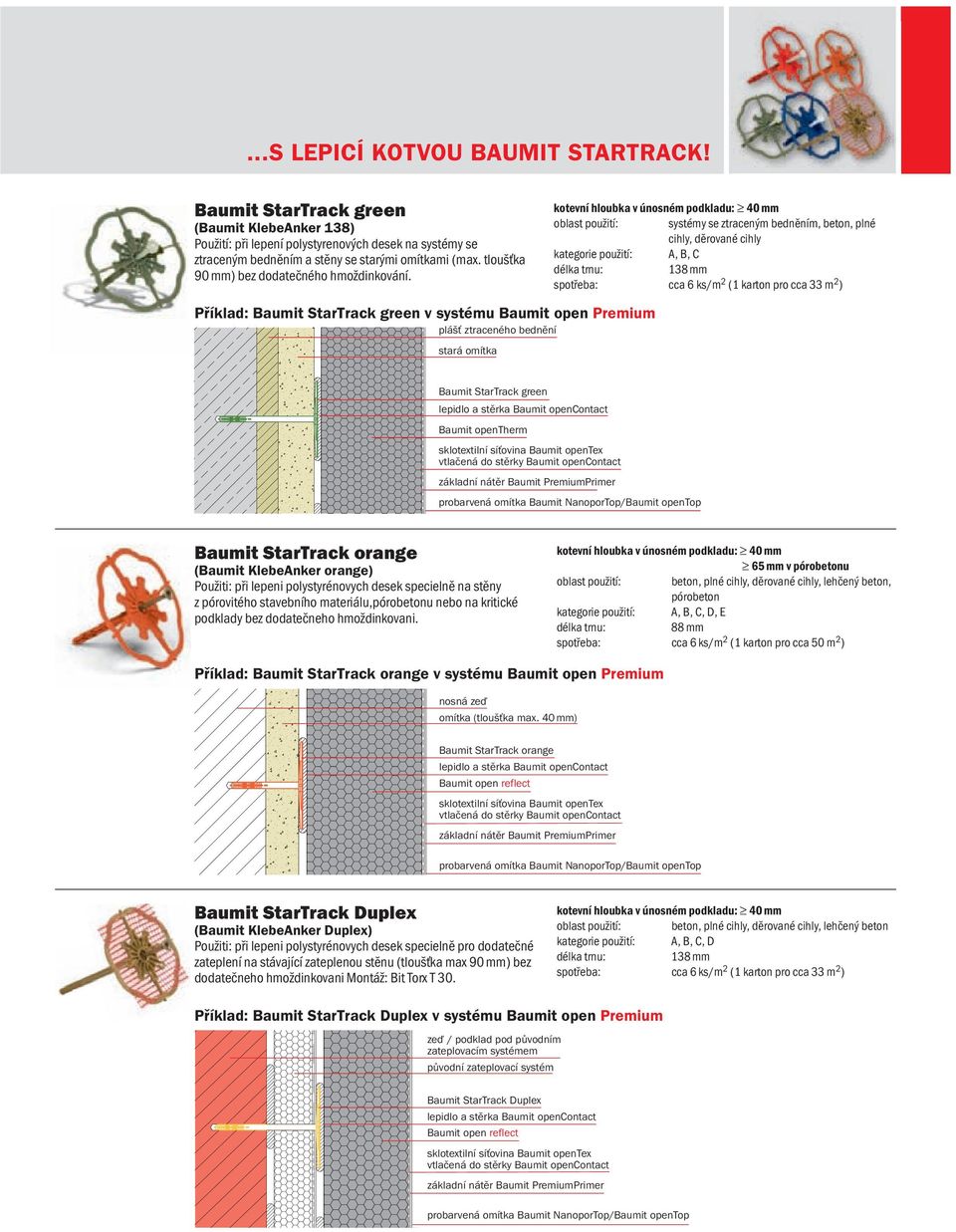 Příklad: Baumit StarTrack green v systému Baumit open Premium plášť ztraceného bednění stará omítka systémy se ztraceným bedněním, beton, plné cihly, děrované cihly kategorie použití: A, B, C 138 mm